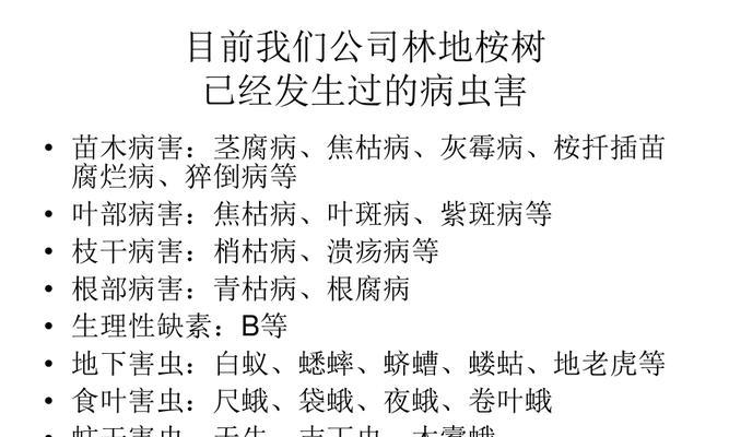 苏铁炭疽病的原因和治疗方法（探究苏铁炭疽病的发病机理和有效治疗方法）