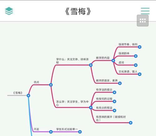 长寿梅不开花的原因剖析（揭开长寿梅不开花的谜团）