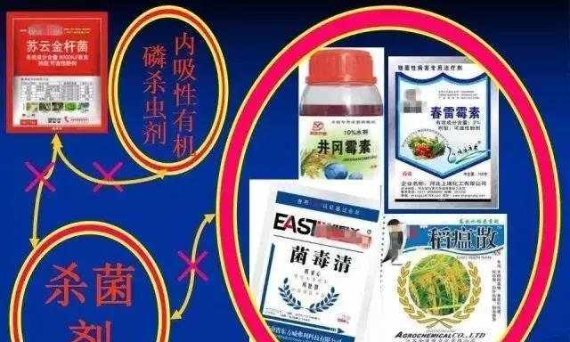 高唑克农药具体有什么作用？使用时应注意什么？