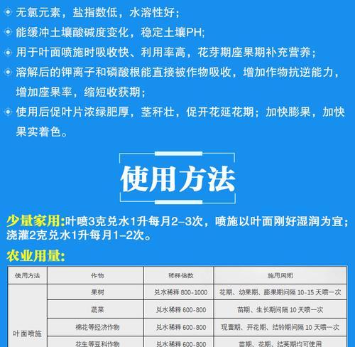 高唑克农药具体有什么作用？使用时应注意什么？